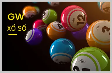 Bảo mật tối ưu U888VIP1 Win
